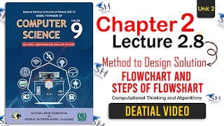 Class 9  Computer Science - Unit 2 Lecture 2.8 Part 1 | NBF | Method to Design Solution - Flowchart
