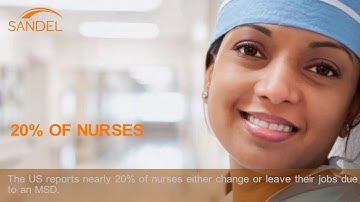 SANDEL® Ergonomics Safety