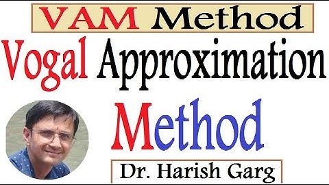 Vogel Approximation Method (VAM) | Transportation Problem