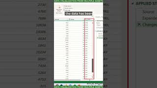 Create Data Visualizations from Multiple Sheets in Excel
