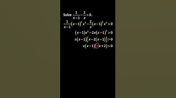 💯 Rational Inequalities involving Cubics