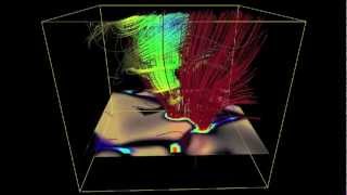 Solar Magnetic 'Tornado' - Scientific Visualization