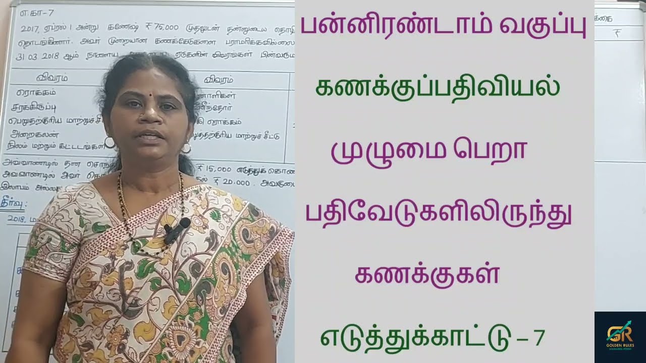 12th Accountancy - Ln 1 - Example 7