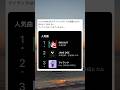 YouTube MUSICのランキングが… #shorts