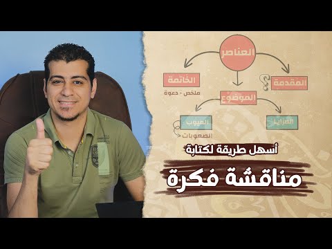 شرح درس كتابة مناقشة فكرة الصف الرابع الابتدائي الكتابة السردية شرح درس كتابة مناقشة فكرة الصف الرابع الابتدائي الكتابة السردية