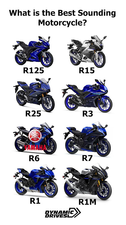 Yamaha R Series Bikes Exhaust Note Comparison #yamaha #r1 #r6 #r3 #r15 #r7 #r1m