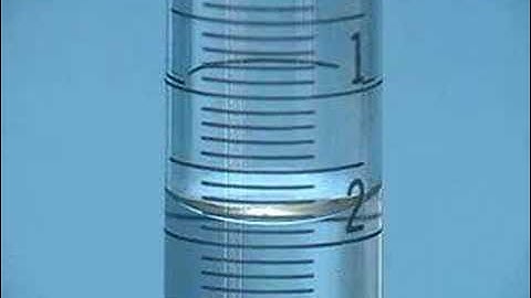 Read Meniscus at Eye Level