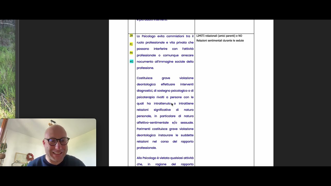 Art  28 rapporti con familiari amici e relazioni codice deontologico