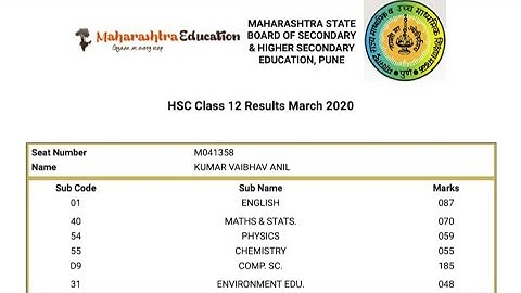 MH Board HSC 12th Result 2020 कैसे देखे? Maharashtra Board 12th Result 2020 Kaise Dekhe?