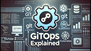 GitOps: The Modern Approach to Automating DevOps – Explained in 5 Minutes!