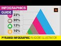 Pyramid Infographic template | Adobe Illustrator Tutorial | Illustrator Infographic Tutorial