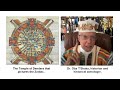 The role of astronomical cycles in understanding dynastic egyptian history