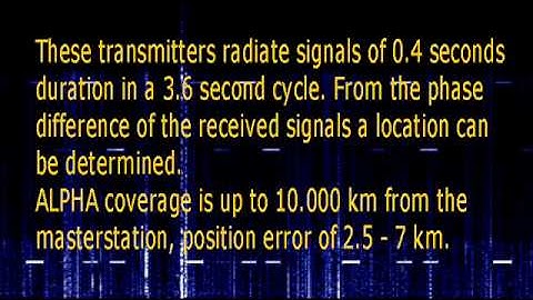 ALPHA  RSDN-20/Part-1/Usually transmitting