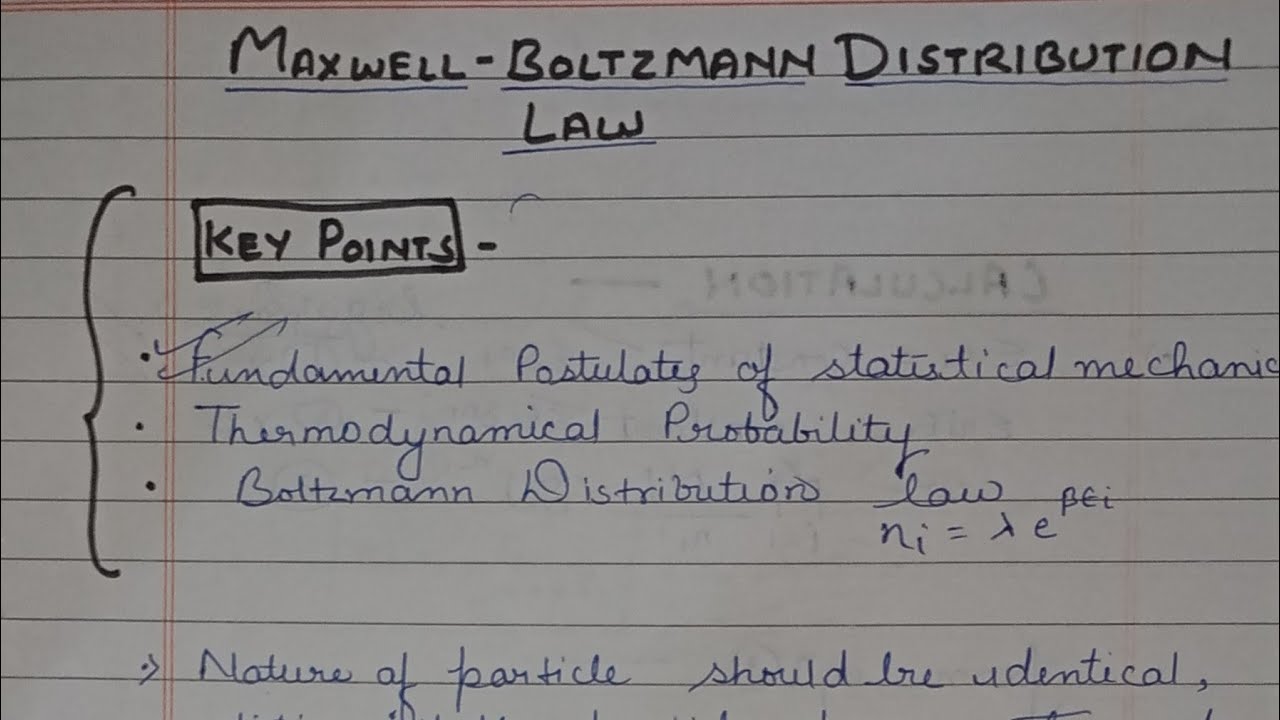 MB Distribution law| Maxwell-Boltzmann distribution law 
