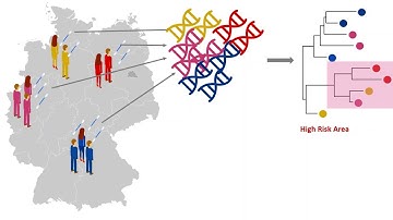 CoroNet #WirVsVirusHack 1_008 Corona tracking #flatteningthecurve