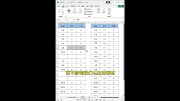 Excel多张表格如何单独插入一列 office办公技巧 Excel excel技巧 办公技巧 Word