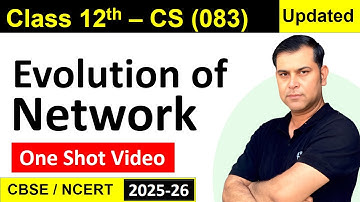 Evolution of Computer Networking | CH 10 Class 12 Computer Science (083) | CBSE/NCERT/RBSE | S4SUREN