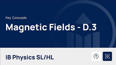 Magnetic Fields [IB Physics SL/HL]