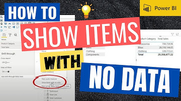 How To - Show Items with NO DATA in Power BI
