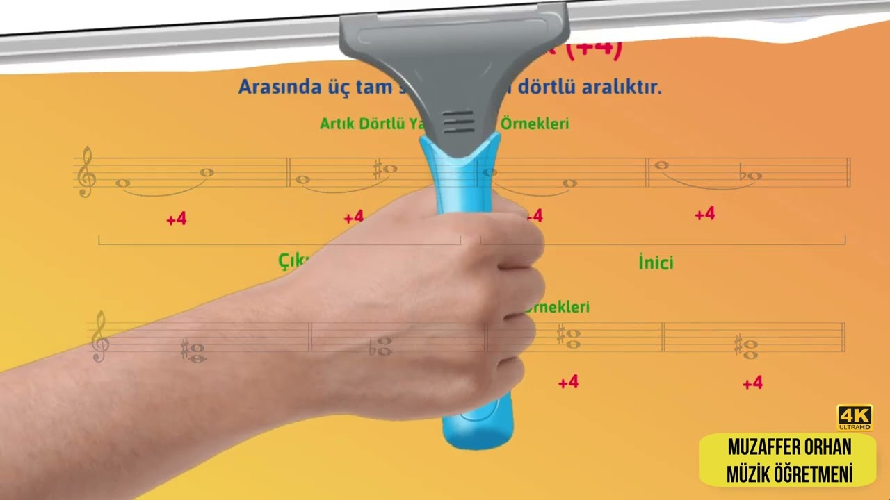 Müzik Dersi - T4  ve +4 Aralık Animasyonu