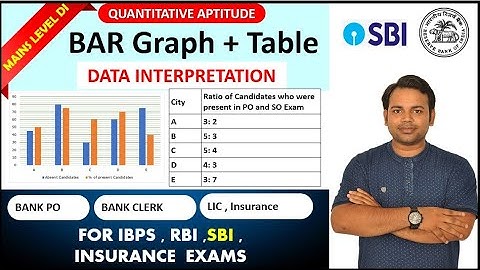 Data Interpretation MAINS Level - BAR Graph with Table - for SBI CLERK MAINS , RBI MAINS , IBPS etc