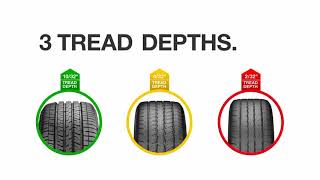 How Tires Affect Your Ability to Stop