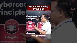 Key Cybersecurity Principles | Core Security Concepts Explained