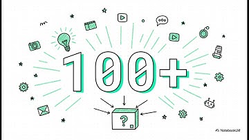 โปรแกรมสร้าง100 Prompt 100 ใน2นาที สำหรับสร้างคลิปใน Sora2