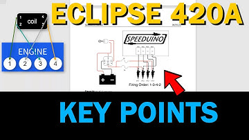 Installing Speeduino Standalone ECU (SpeedyEFU ) Pre-Installation - Eclipse 2G Speeduino