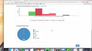 Creating summary reports in eLumen