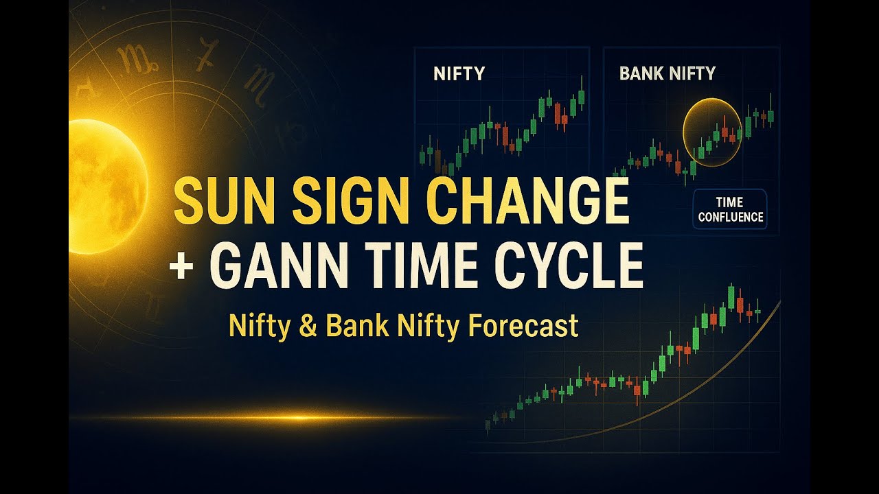 Nifty & Bank Nifty at a Time Confluence: Gann and Sun Cycle Explained ...