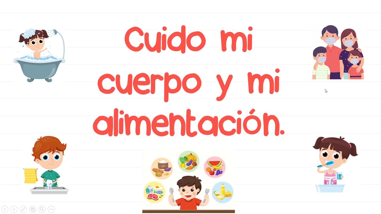 Cuido mi alimentación - Conocimiento del medio. Primer grado. - YouTube