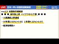 ハイテク狙い撃ち：今日の株価下落の理由【1月3日】金利上昇 ダウングレード ダウ上昇【米国市場LIVE】生放送）日本一早い米国株市場概況朝5:14～