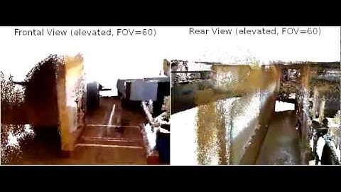 Depth Camera (eg. Kinect) Mapping