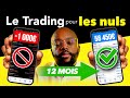 LES MENSONGES qui ont DETRUIT ma Rentabilité ! Le Trading Pour Les Nuls