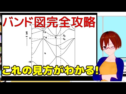 【#StayHome】固体物理連続講義出張版「バンド図の見方１-バンド図とは？-」【VRアカデミア】