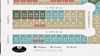 6300 N Deadwood Ave, Sioux Falls, SD Presented by Brandy Wiseman.