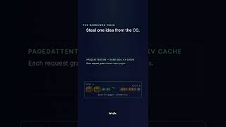 Pagedattention How Vllm Packs 4x More Chats On A Gpu