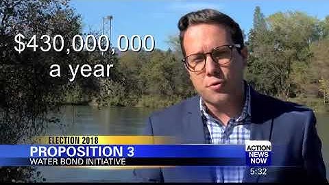 Breakdown: Proposition 3