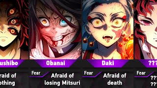 Fears Of Demon Slayer Characters