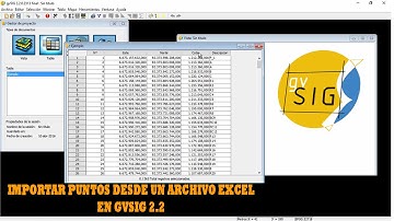 Tutorial N° 03: Importación de Puntos en GVSIG 2.2 desde un archivo excel (PASO A PASO)