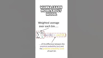 Estimated Calibration Error (w/ caps) #datascience #machinelearning #statistics #dataanlysis