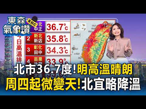 北市36.7度「明上班上課高溫晴朗」！周四起「微變天」北宜高溫略降【東森氣象讚】
