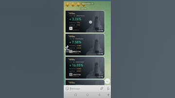 These are the results of crypto signals from our telegram channel | #cryptosignals #shorts #short