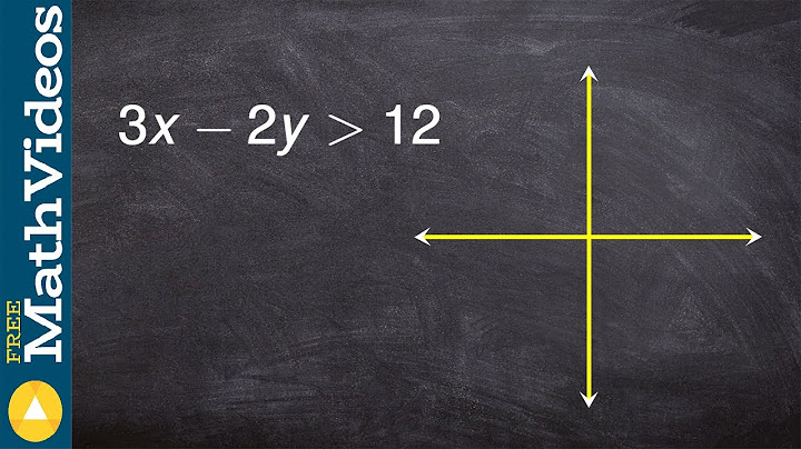 Solving and graphing two variable inequalities worksheet answer key