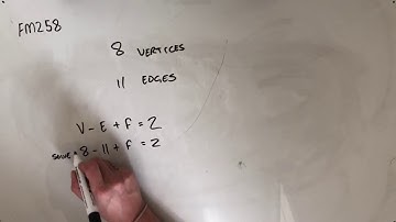 FM258 Further Maths Fortify Study Guide - "Using Euler