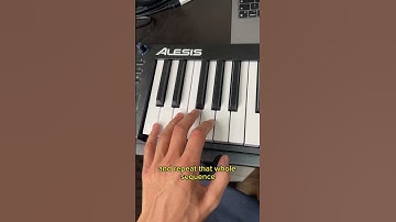 Thumbnail of 60 Seconds to learn Forget You -  CeeLo Green on piano 🎹 (quick tutorial) #easypiano #shorts