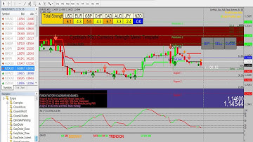 Introduction to Cynthia