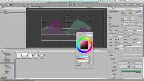 Awesome charts - line chart example