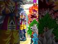 Goku ultra form Vs all form 😱